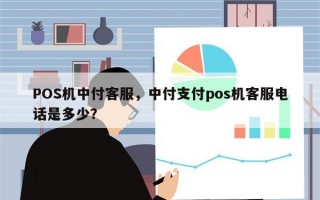 POS机中付客服，中付支付pos机客服电话是多少？